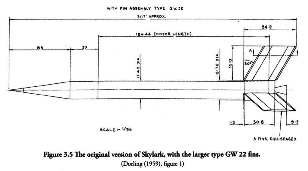 Skylark Plans