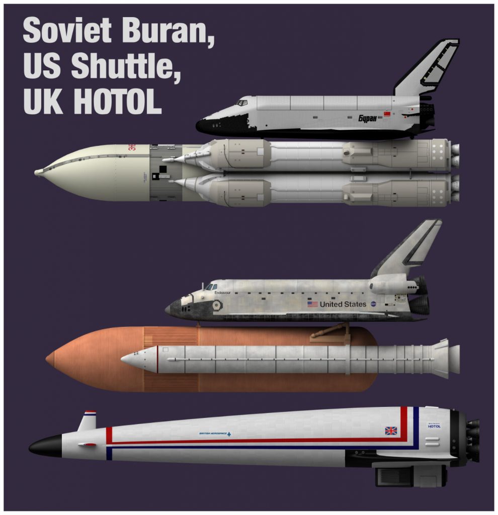 Three Spaceplanes. US Shuttle, Energia Buran, and the British HOTOL.